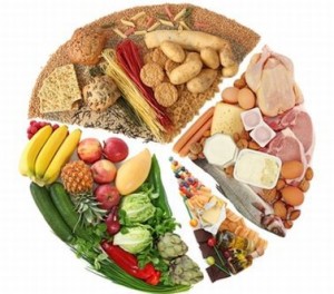 assiette_musculation