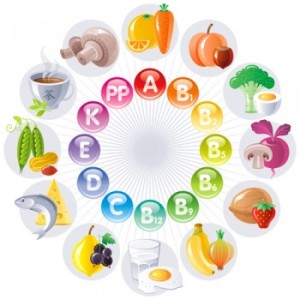 Vitamines