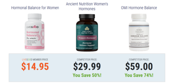 Comparaison-LiveGood-Hormonal-Balance-for-Women-Jean-Marc-Fraiche-VousEtesUnique.com