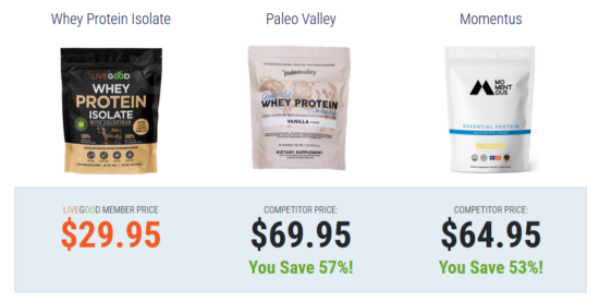 Comparaison de produits