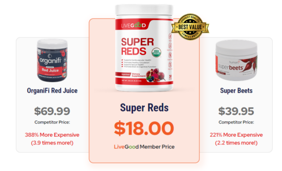 Comparatif-Super-Red-LiveGood-VousEtesUnique.com