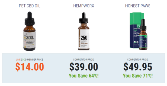 LiveGood-Comparaison-CBD-2-Jean-Marc-Fraiche-Partage66.com