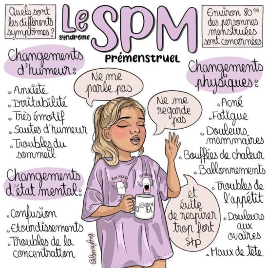 spm-symptomes